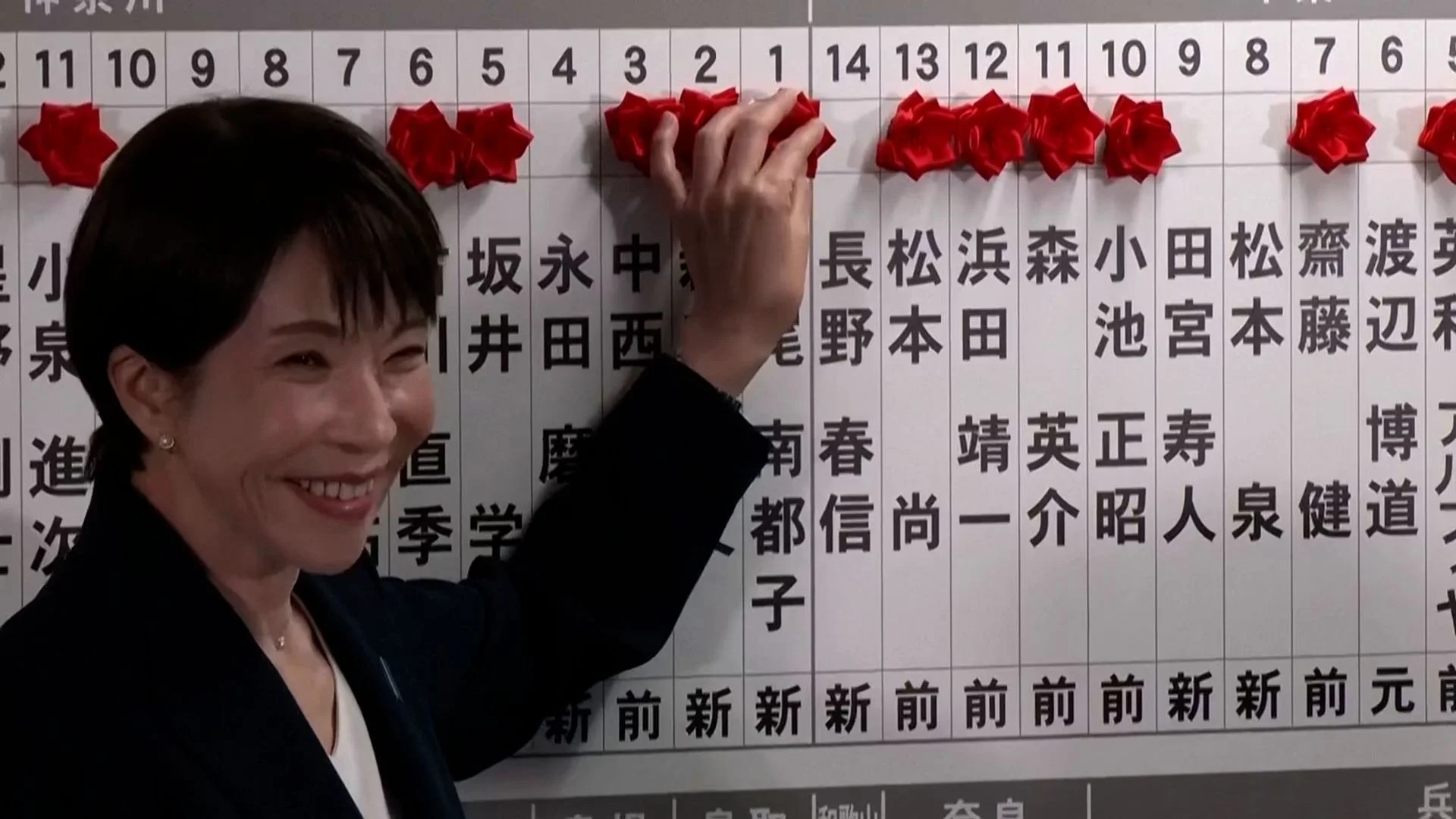 'China is watching': Sanae Takaichi's landslide victory in Japan could threaten stability